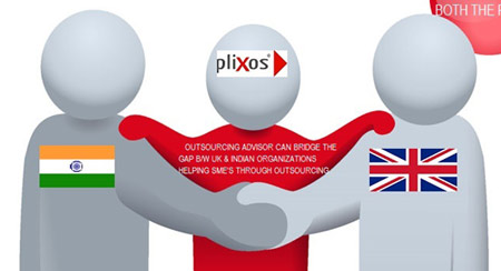 outsourcing director 450